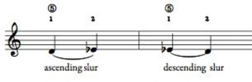 A music sheet demonstrating an "ascending slur" followed by a "descending slur"
